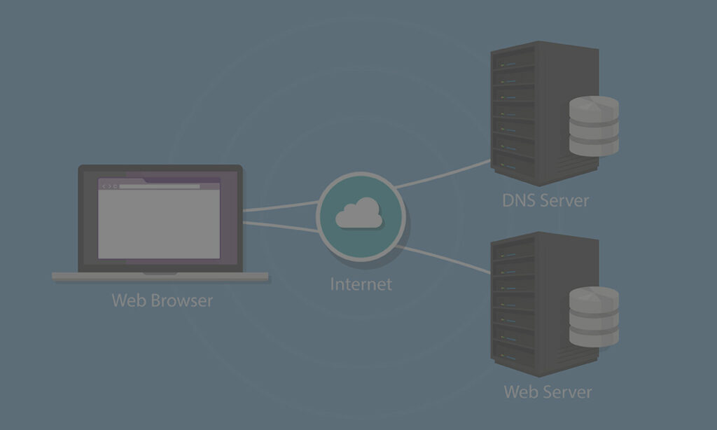 DNS Issues